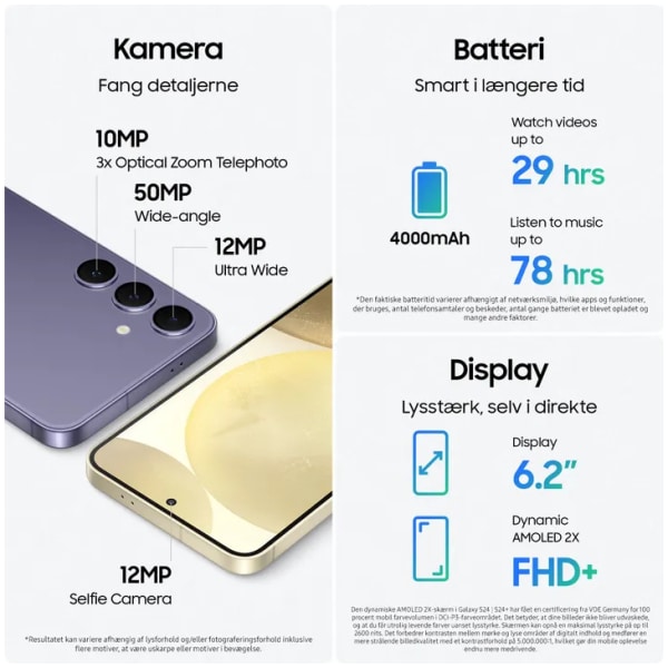 Samsung Galaxy S24 Durability