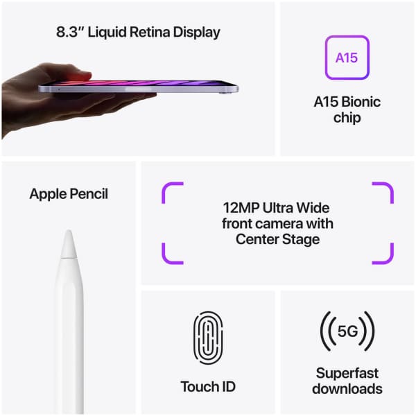 Tablet Apple MK8H3TY/A A15 - Connectivity