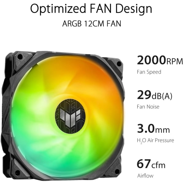 Ventilátory ASUS TUF Gaming LC II 360 ARGB