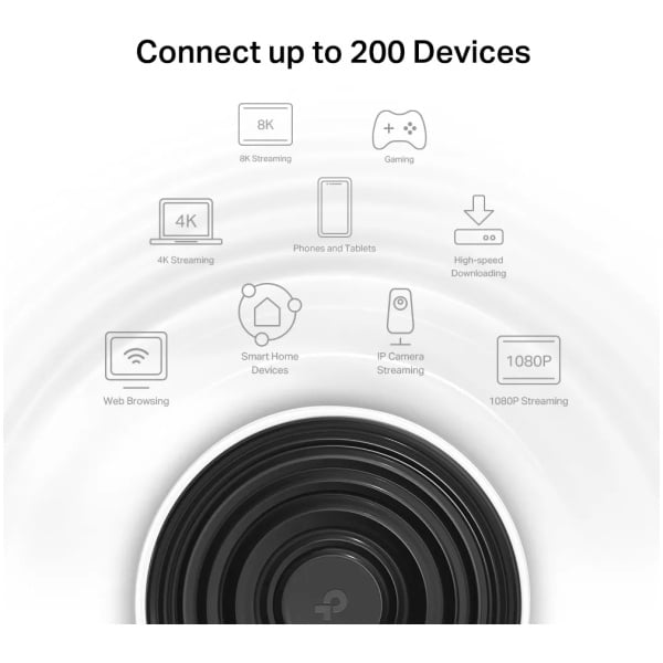 TP-Link Deco XE75 Pro Security