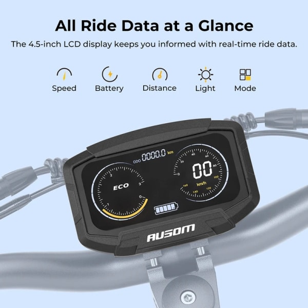 Speed Modes