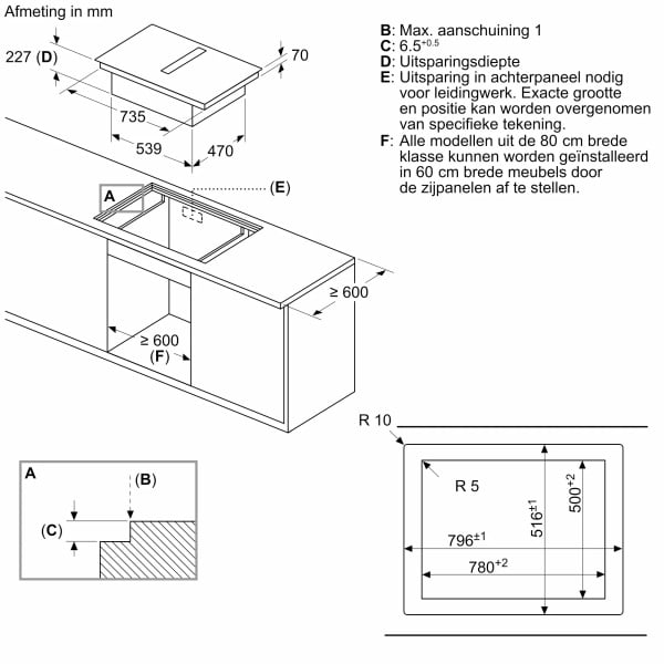 cookingSensor Plus