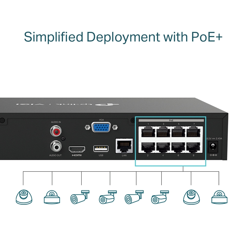 Rekordéry DVR/NVR