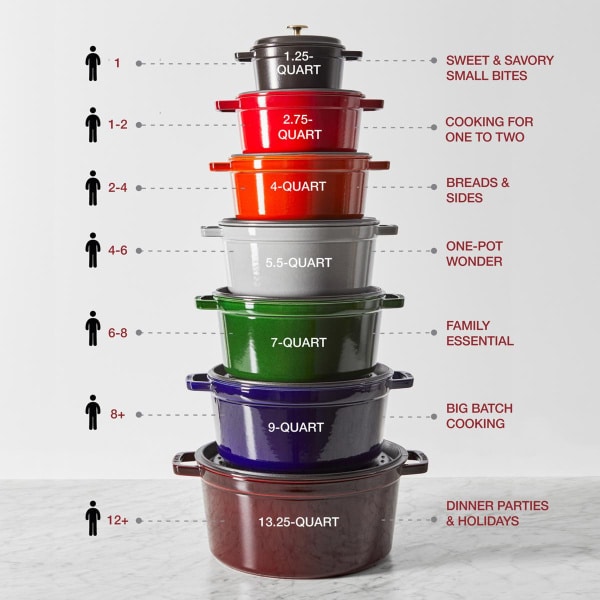 Sada hrncov Staub rôznych veľkostí a farieb, naskladaných na seba.